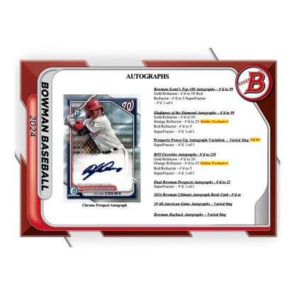 2024 Bowman Baseball Hobby Box