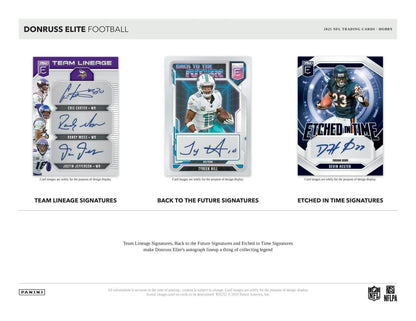 2025 Panini Donruss Elite Football Hobby Pack (7/25)
