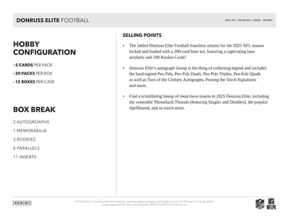2025 Panini Donruss Elite Football Hobby Pack (7/25)
