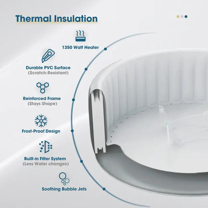 Square Portable Spa Tub